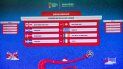 Los partidos de ida se jugarán entre el 9 y el 11 de noviembre y los de vuelta del 12 al 14 del mismo mes. Los partidos de ida se jugarán entre el 9 y el 11 de noviembre y los de vuelta del 12 al 14 del mismo mes.