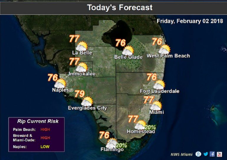 Pronóstico del tiempo para Miami y el sur de Florida (02022018)