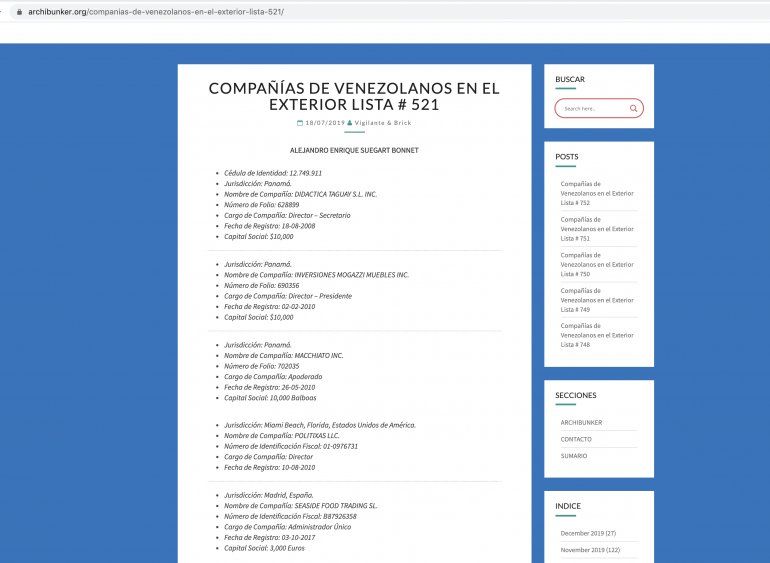 Lista de compa&ntilde;&iacute;as en el exterior a nombre de Alejandro Suegart Bonnet. 