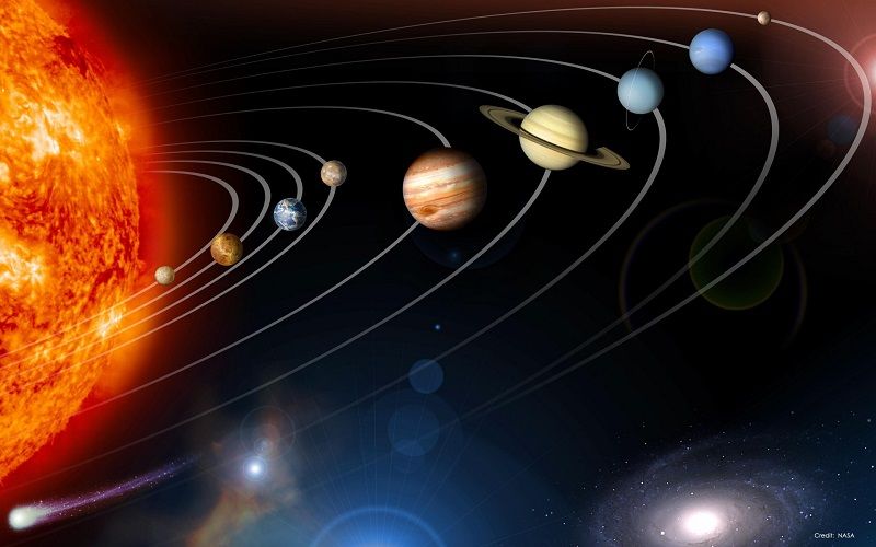 Girando en torno a una estrella Ciencia