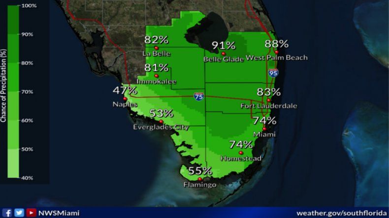 Pronóstico del tiempo para Miami y el sur de Florida (18 ...