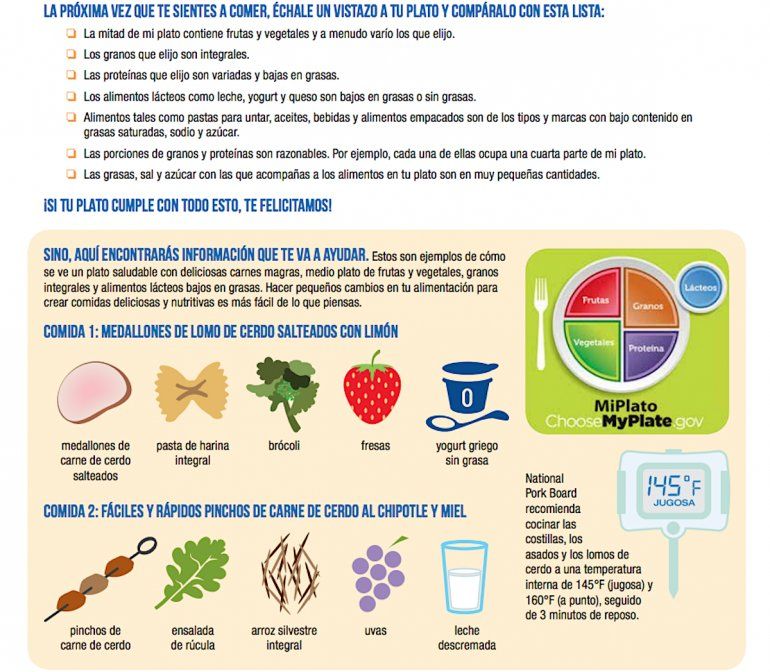 Información nutricional sobre los alimentos de consumo diario.