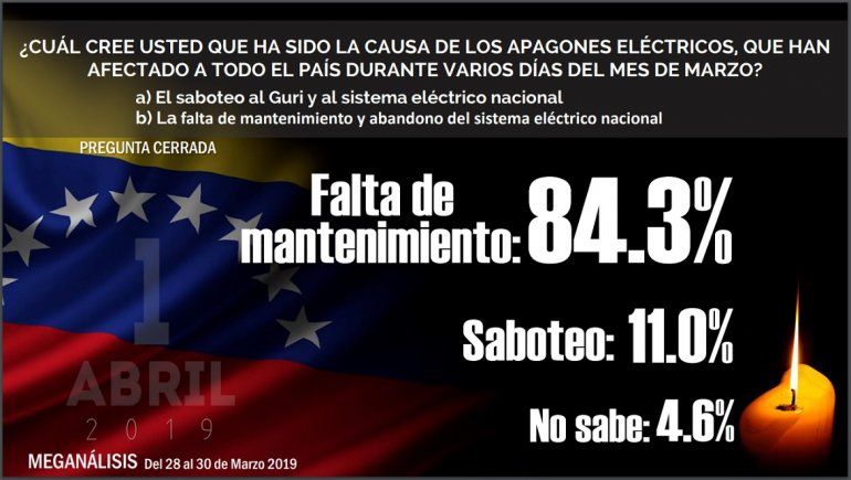 NOTICIA DE VENEZUELA  - Página 17 0001653237