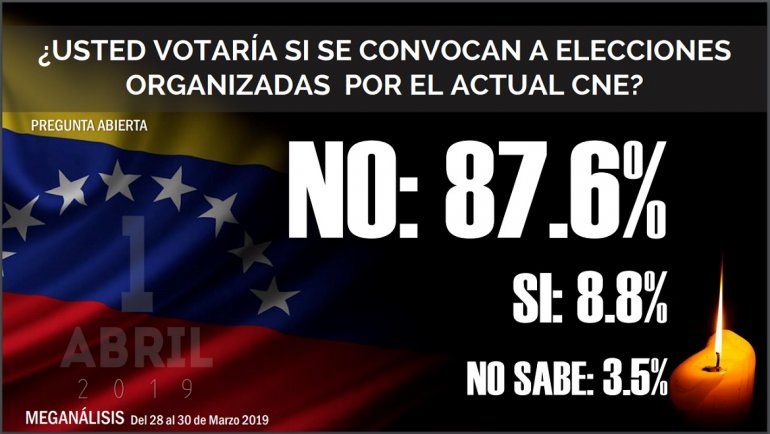 NOTICIA DE VENEZUELA  - Página 17 0001653243