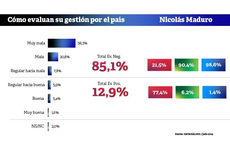 NOTICIA DE VENEZUELA  - Página 8 0001739161