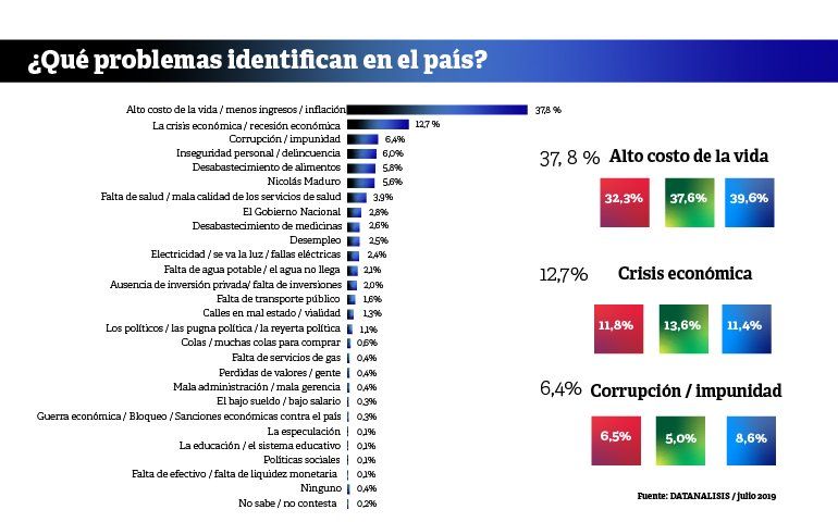 NOTICIA DE VENEZUELA  - Página 8 0001739163