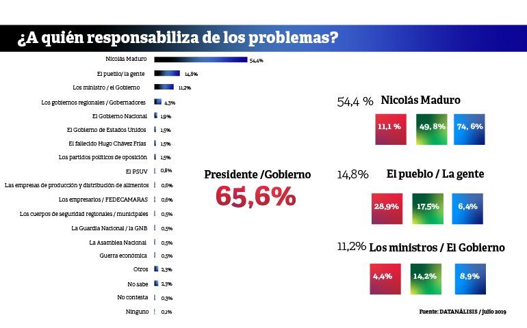 NOTICIA DE VENEZUELA  - Página 8 0001739165