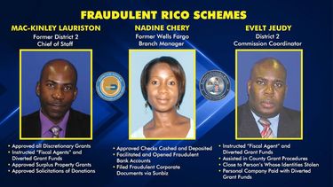 Mac-kinley Lauristo, Evelt Jeudy y Nadeine Chery.&nbsp;