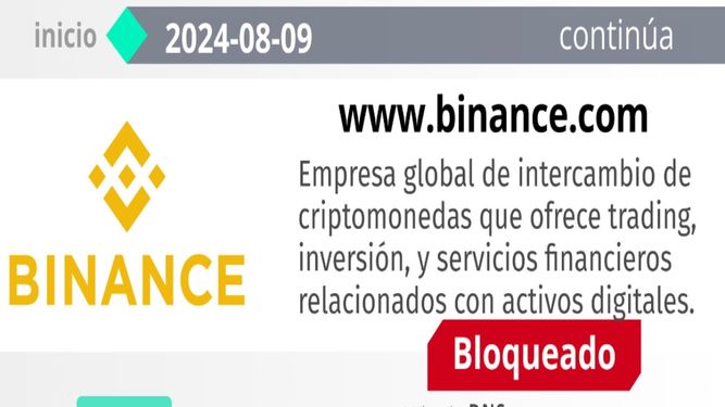 El comercio electrónico ha sido también afectado por la censura