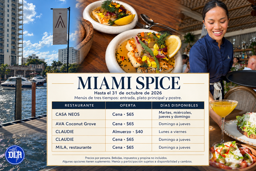 CASA NEOS, AVA Coconut Grove, CLAUDIE y MILA participan en la extensión de Miami Spice, con menús de tres tiempos disponibles hasta el 31 de octubre.