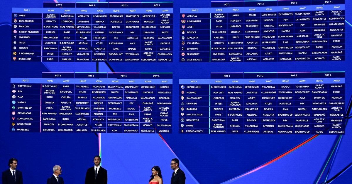 Sorteo de la Champions se la pone difícil al PSG en revalidar su título