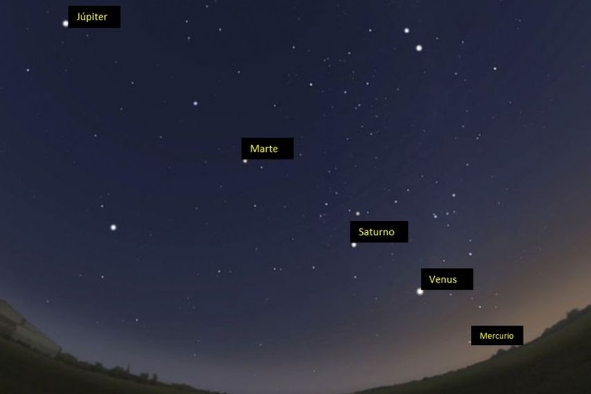 Para localizar la alineación de planetas, lo más sencillo es comenzar por Venus, ya que es el que más brilla (CORTESÍA/www.t13.cl)