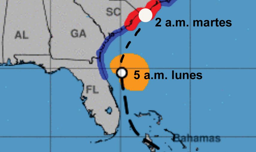 Proyección para Isaías, 3 de agosto de 2020, 5 a.m.