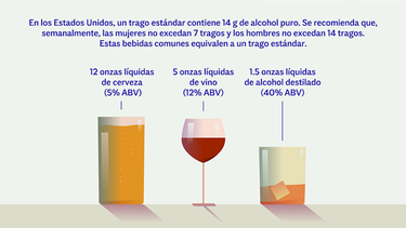 Diageo informa que alrededor del 25% de todo el alcohol que se consume en el mundo es ilícito y su consumo podría enfermar e incluso provocar la muerte.