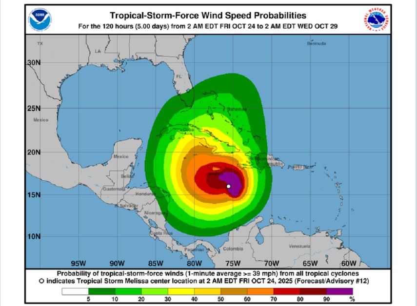 Melissa, la decimotercera tormenta tropical de la temporada, estaba en posición casi estacionaria el viernes por la mañana, pero debería desplazarse lentamente hacia el noreste y el norte más tarde en el día y durante la próxima noche.