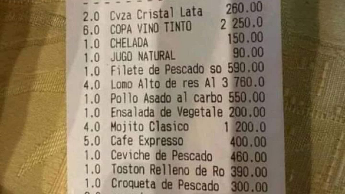 Más de cinco meses de salario para una sola comida familiar en Cuba Más de cinco meses de salario para una sola comida familiar en Cuba