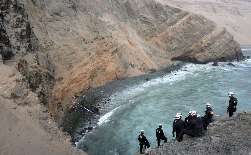 El accidente se produjo en el cruce al que por&nbsp;su peligrosidad se denomina curva del diablo, en la zona rural de la provincia de Huaral, departamento de Lima