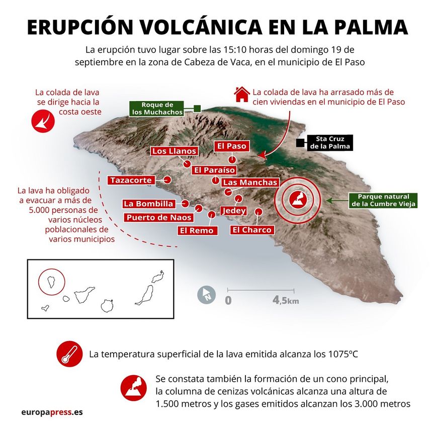 Infografía con localización y datos de la erupción volcánica en La Palma, Canarias, (España). La erupción tuvo lugar sobre las 15:10 en la zona de Cabeza de Vaca (La Palma, Canarias) y ha obligado a evacuar a 5.000 personas de varios municipios.