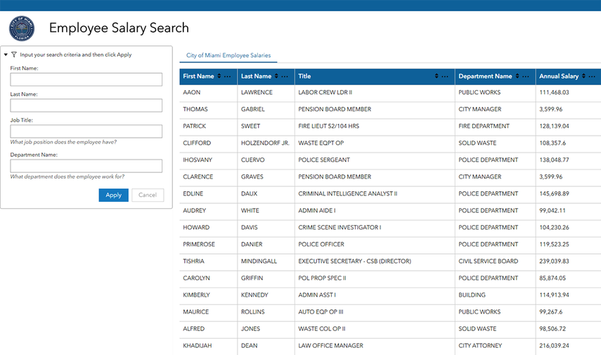 Sitio web con datos salariales de la nómina de la Ciudad de Miami.