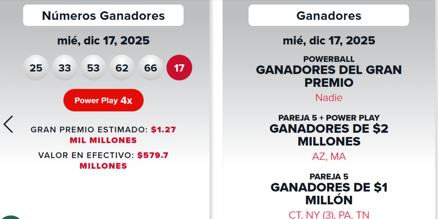 Resultados oficiales del sorteo del miércoles 17 de diciembre del 2025.