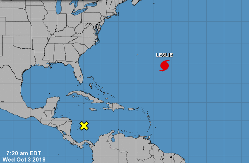 Los vientos huracanados de Leslie se extienden hasta a 45 millas (75 km) de su centro, advirtió el NHC, entidad con sede en Miami.