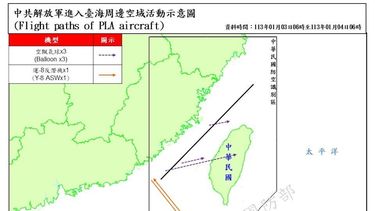 Incursión de aparatos aéreos militares chinos en el espacio aéreo de Taiwán.