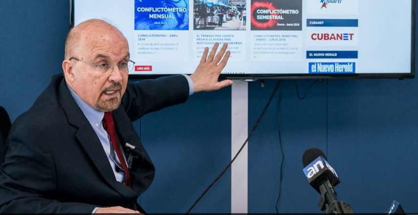 Juan Antonio Blanco, Director Ejecutivo de la Fundación para los Derechos Humanos en Cuba con sede en Miami