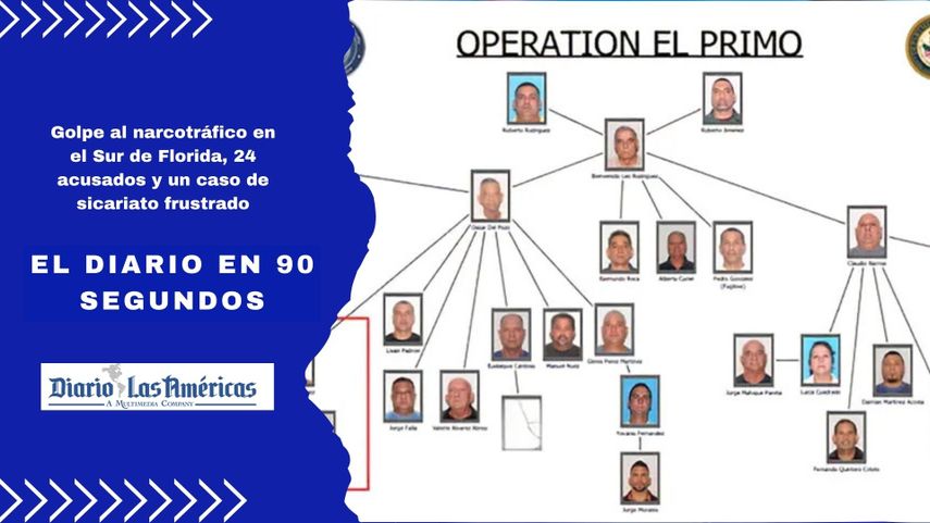Golpe al narcotráfico en el Sur de Florida, 24 acusados y un caso de sicariato frustrado 1 (1)