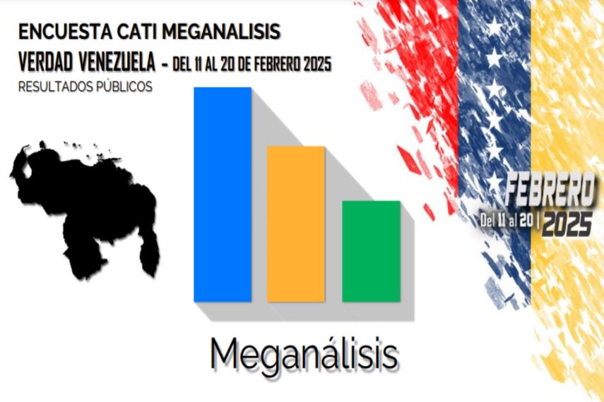 Portada resultados encuesta