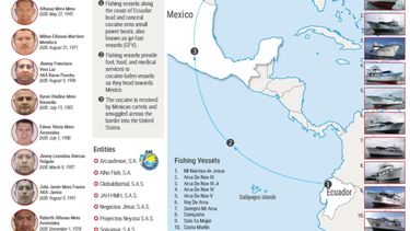 El Departamento del Tesoro difundió información sobre el esquema usado por la red del narcotráfico de Ecuador que fue sancionada el 20 de agosto de 2026