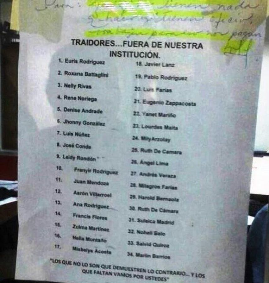 Listado de venezolanos catalogados como traidores por votar en contra de los candidatos oficialistas. (CORTESÍA) 