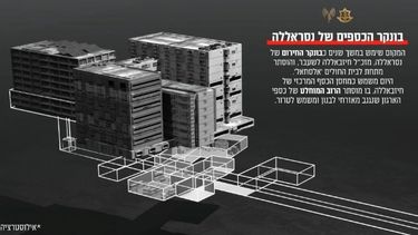 Plano de un búnker de Hezbolá bajo el Hospital Sahel de Beirut. &nbsp;