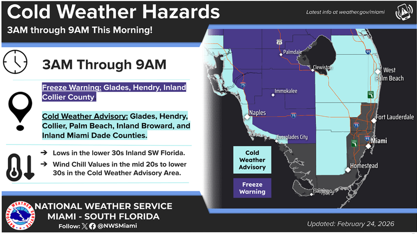 Reporte del Servicio Meteorológico Nacional para el 24 de febrero de 2026, en Miami y el sur de la Florida.