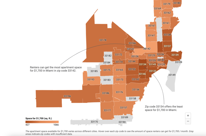 Miami ¿Cuánto influye el código postal en el presupuesto del alquiler