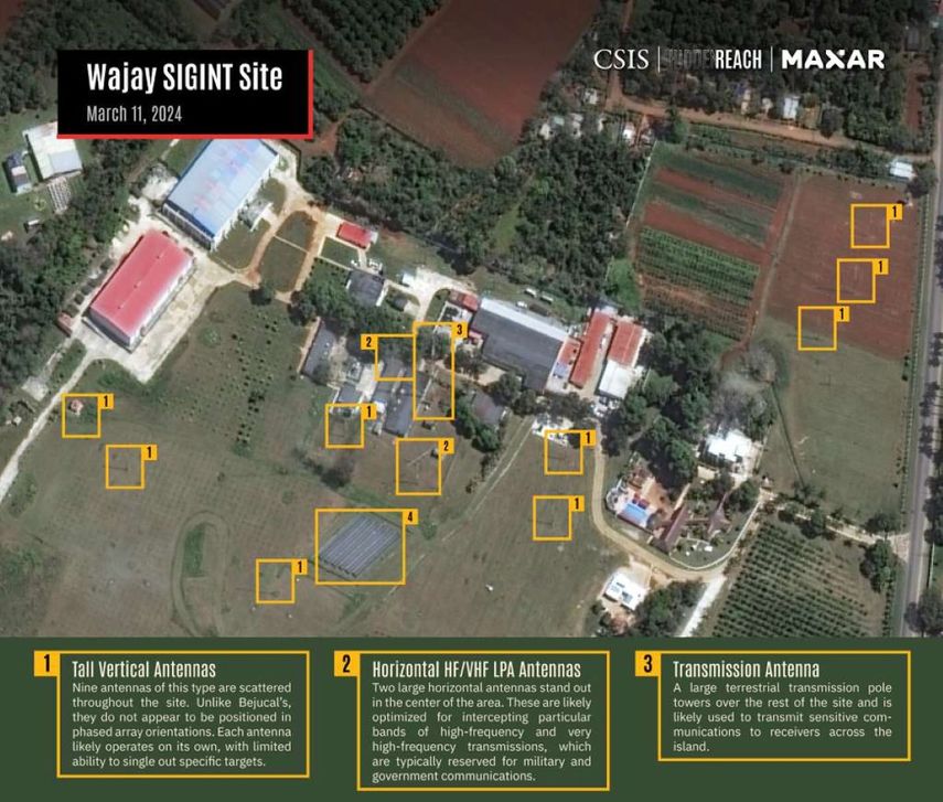 La imagen muestra las antenas espía en el Wajay, Cuba.