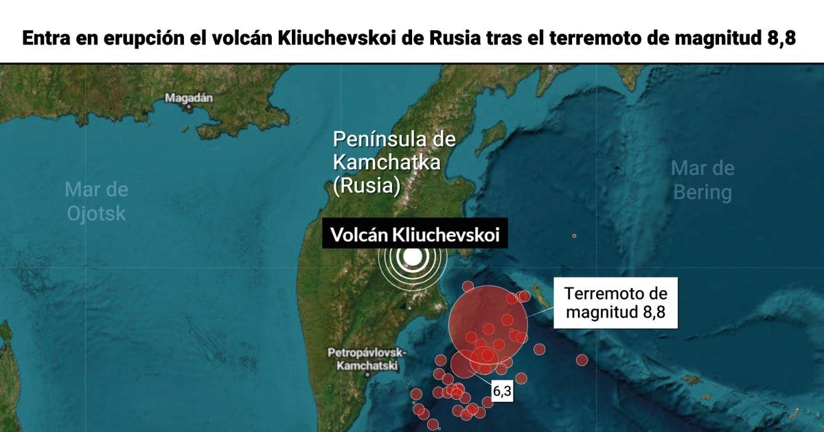 Un volcán entra en erupción en el extremo oriente de Rusia tras el terremoto