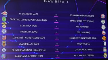 El sorteo de la Champions dejó como duelo estelar al Real Madrid contra el PSG