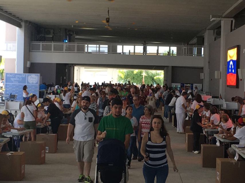 La consulta seguirá abierta mientras haya personas esperando para participar.