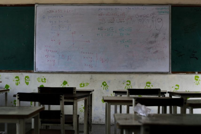 Aulas vacías por dificultades en la educación de Venezuela.