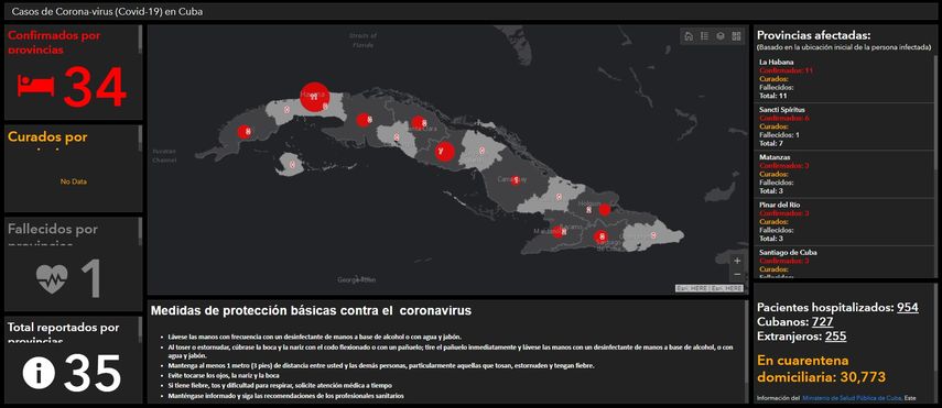 Cierre de casos de COVID-19 en Cuba hasta el 22 de marzo de 2020.