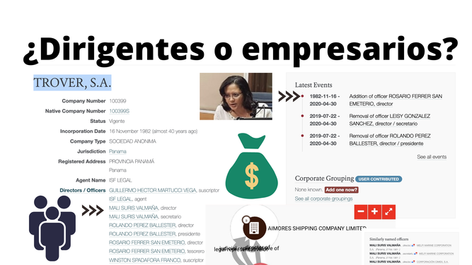 Presuntos empresarios en sitios ampliamente conocidos como paraísos fiscales.