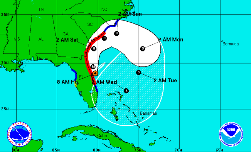 Advertencias y 5 días del cono pronóstico para el centro del huracán Matthew
