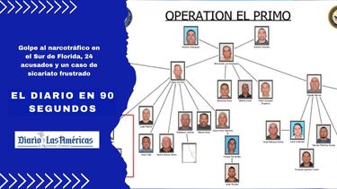 golpe al narcotrafico en el sur de florida, 24 acusados y un caso de sicariato frustrado