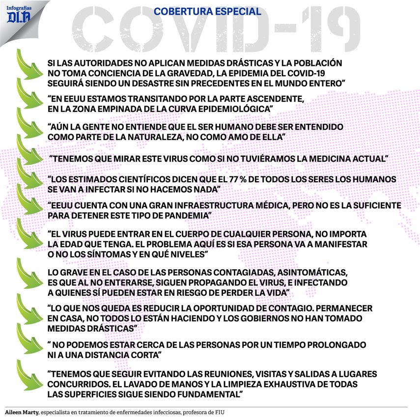 Dra. Aileen Marty M.jpeg