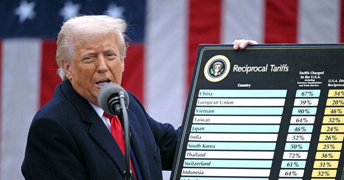Aranceles de Trump impactan el comercio global y encienden las alarmas: alza de precios, cancelaciones y temores inflacionarios