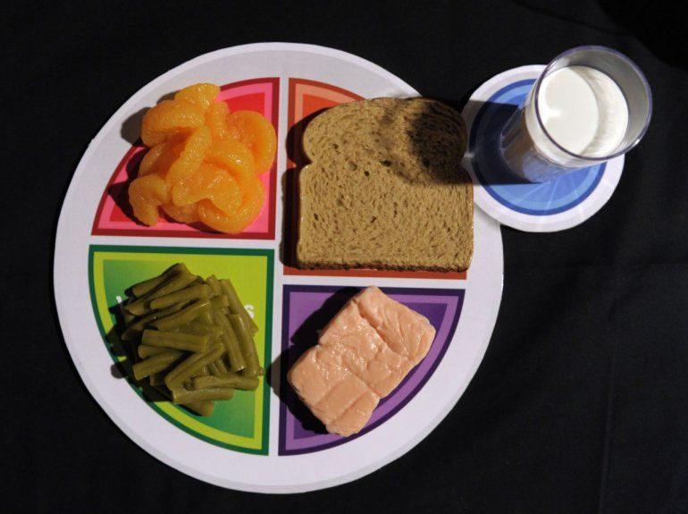 Ilustración del Departamento de Agricultura de Estados Unidos difundida el 2 de junio de 2011 en Washington, que presenta un plato de muestra de la guía alimentaria MyPlate (MiPlato).