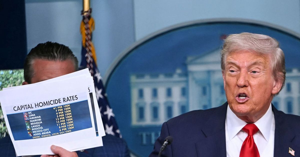 Trump pone la seguridad de Washington bajo control federal