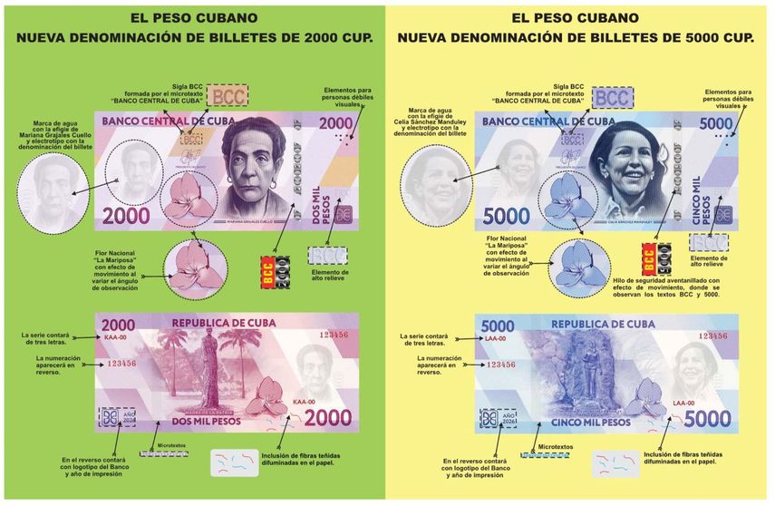 Imagen difundida por el Banco Central de Cuba (BCC) de dos nuevos billetes de 2.000 y 5.000 pesos cubanos (CUP) -la moneda oficial- que entrarán en circulación de forma gradual a partir del 1 de abril.