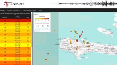 La oficina de Protección Civil de Haití dijo que la magnitud del sismo ocurrido este martes 21 de diciembre fue de 4,6 en la escala de Richter.