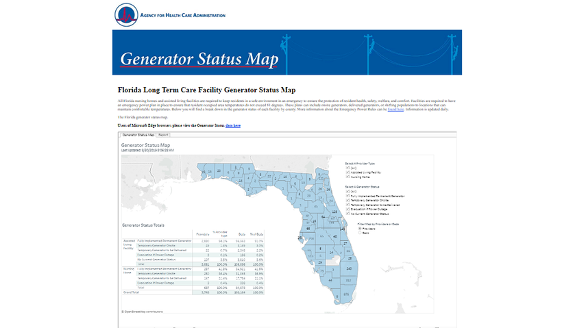 Sitio web del gobierno de la Florida donde aparecen los asilos de ancianos con generadores.&nbsp;